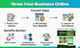 design lawn care, landscaping, and snow removal website