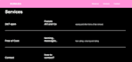 create responsive website design development
