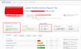 complete onpage and technical seo solutions to improve to wordpress shopify wix