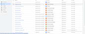 setup google analytics 4 facebook pixel conversion API ga4 server side tracking