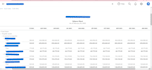 do bookkeeping and clean up catch up qbo account