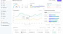 custom java web application development, enterprise software creator, ai app