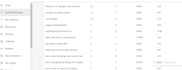 google search console, analytics, bing webmaster tool update