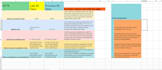 do excel data analysis, statistical data analysis and data visualization