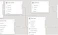 create interactive data visualization n power bi dashboards