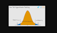 do bar chart, histogram, pie chart