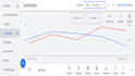 manage and optimize high converting google ads campaigns