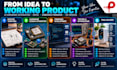 integrate ai modules into embedded hardware and iot devices