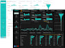 create an interactive google looker studio dashboard