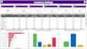 time series forecasting sales forecasting and demand planning