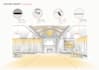 create professional dialux lighting designs and 3d renders