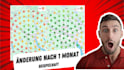do german google my business optimization gmb optimization