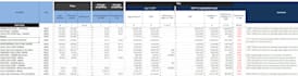 do excel data reconciliation and cleanup services