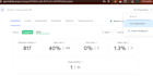 generate leads and send email campaigns