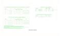 do professional hvac system design