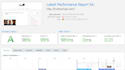 do wordpress website speed optimization, boost page speed