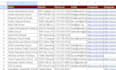 do email listing, lead generation, b2b leads