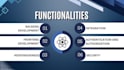be full stack web developer as a mern stack developer