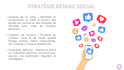manage and boost your community, create engaging content