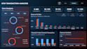 create power bi dashboard and data visualization with custom UI UX , dax, sql