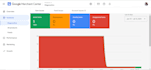 fix google merchant center suspension