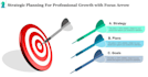 edit resumes, posters, brochures, powerpoint presentations