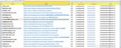 do USA UK canada aus local citation local listing and directory submission