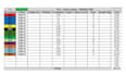 prepare precise material takeoffs and quantity surveys