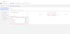 setup google consent mode v2 with cookie consent banner, gdpr complianc with GTM
