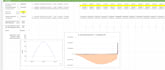 build a financial model