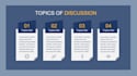 make modern powerpoint presentation or redesign slides