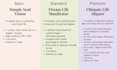 create a custom healing and manifestation vision board