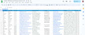 do b2b lead generation data entry linkedin lead gen web research