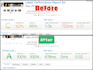 optimize wordpress speed, core web vitals, gtmetrix, and pagespeed