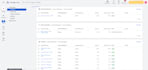 setup google ads conversion tracking ga4 ecommerce tracking with consent mode v2