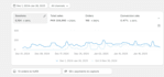 manage your ecommerce facebook ads and instagram ads