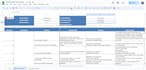 do sqa and web testing automation