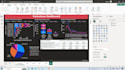 perform data analysis and create interactive dashboards in power bi