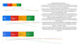 setup, manage, and optimize your google ads campaign
