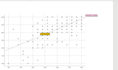do spss data analysis, correlation, regression, survey data analysis