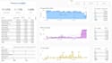 expertly visualize and analyze your data using excel,powerbi
