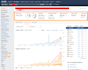 create white hat cannabis backlinks, cbd guest post, high da link building