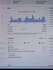 do amazon to ebay dropshipping product listings in UK market
