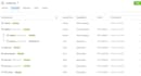setup facebook pixel ga4 ecommerce tracking ga4 server side tracking via GTM