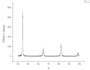 help and teach material, and nanoscience