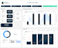 create, optimize, and fix every google data studio or looker studio report