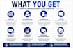create a linkedin outreach campaign for your business