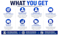 be your b2b linkedin sales representative