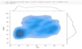 do data analysis, build machine and deep learning models