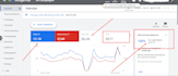 setup, optimize google ads, adwards, PPC search, display and pmax campaigns
